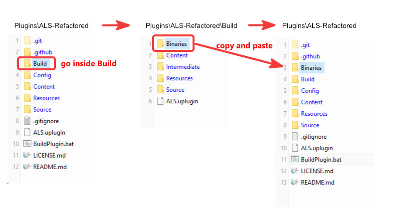 Copying the Binaries folder