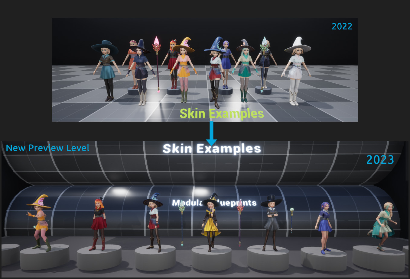 New Preview Level